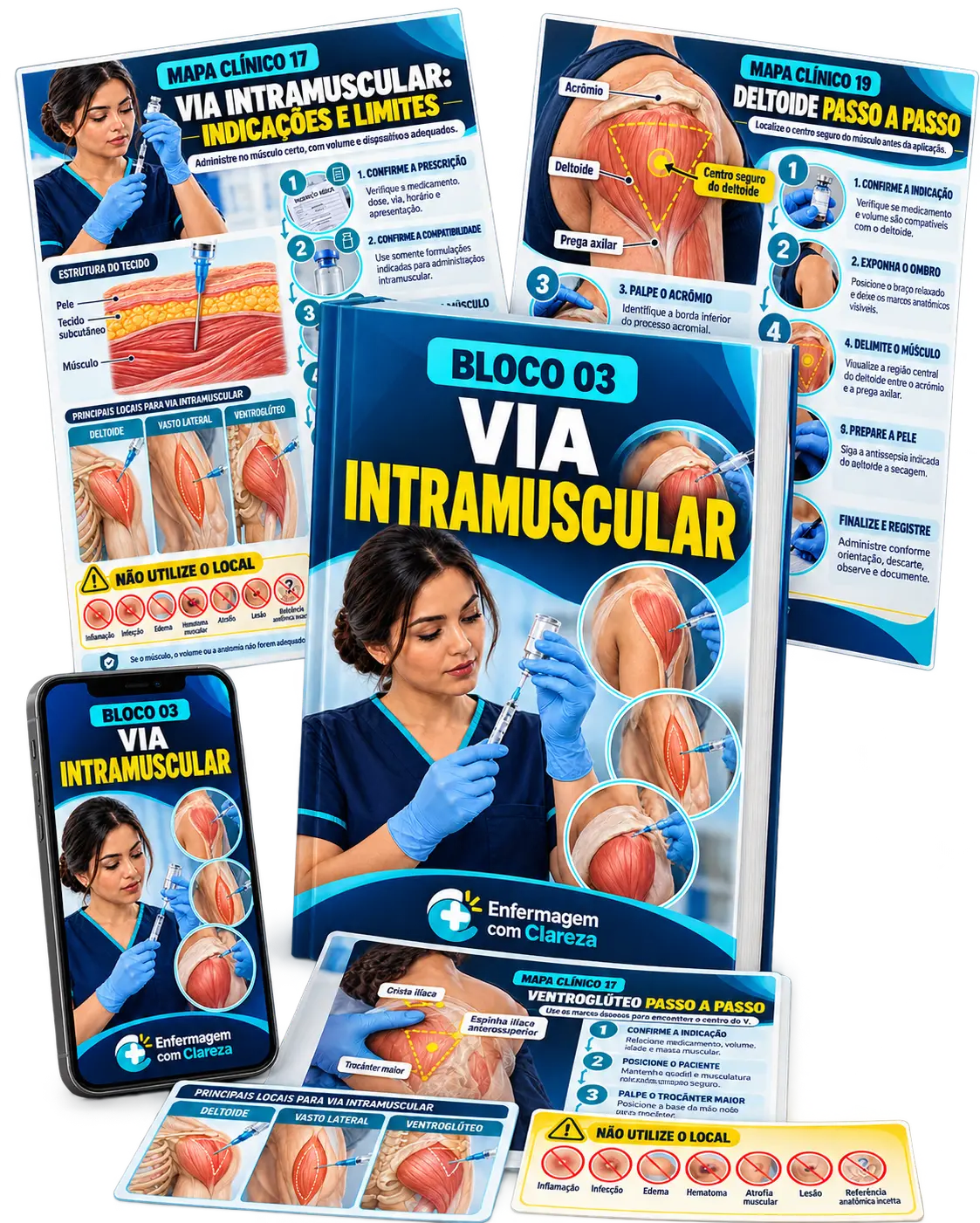 Bloco 03 — Via Intramuscular