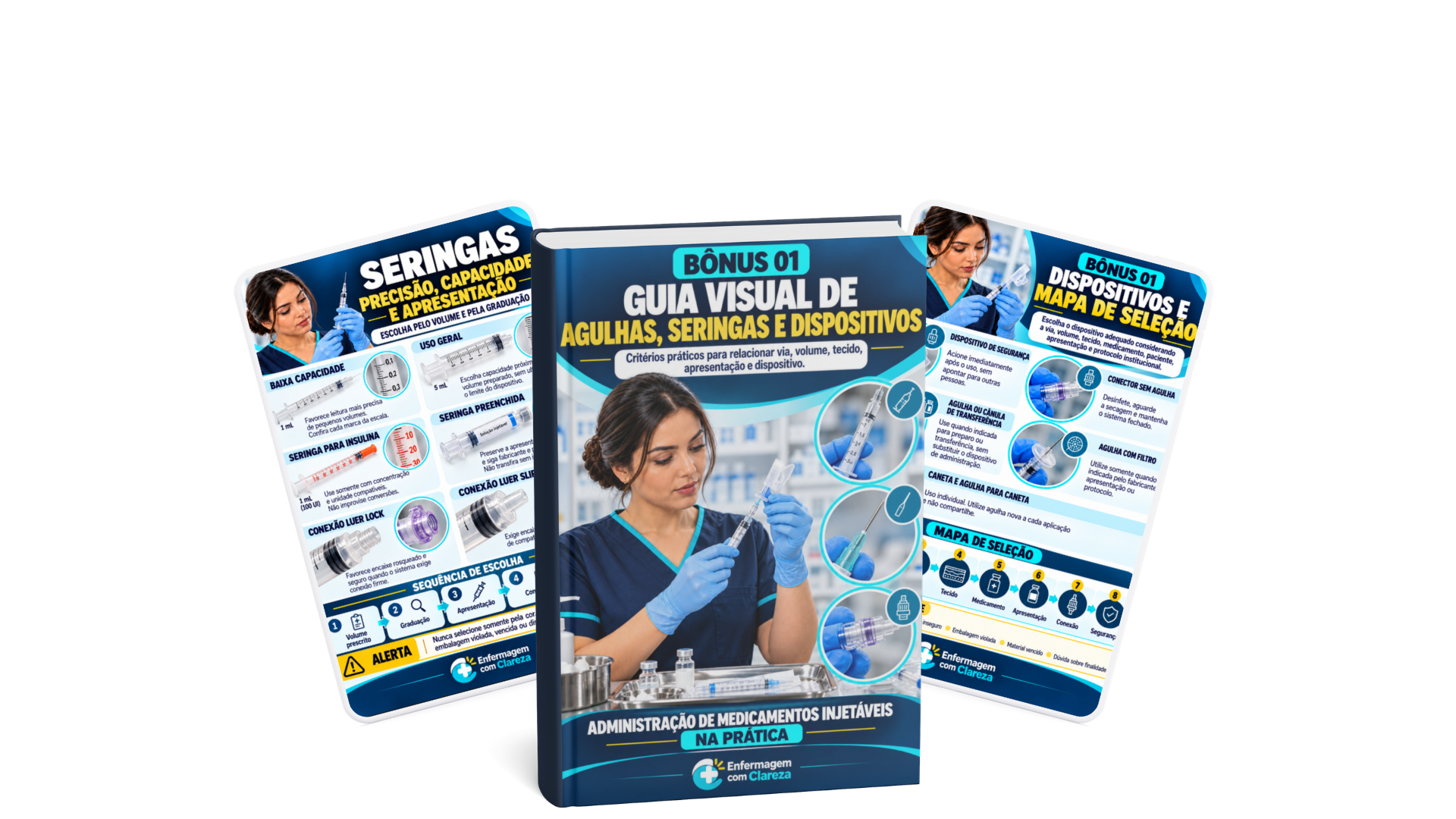 Guia Visual de Agulhas, Seringas e Dispositivos