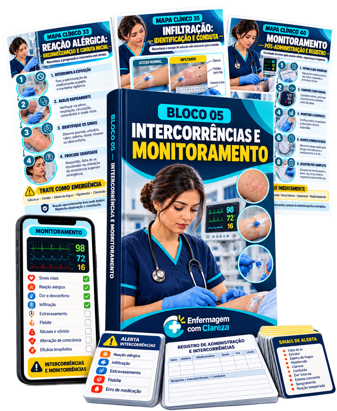 Bloco 05 — Intercorrências e Monitoramento
